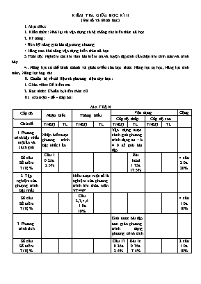 Kiểm tra giữa học kì II môn Đại số và Hình học Lớp 8 (Có đáp án)